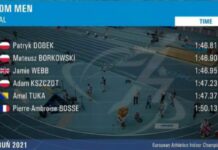 Amel Tuka osvojio peto mjesto u finalu Europskog prvenstva