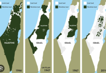 Dr. Aleksandar Knežević: IZRAELSKO-PALESTINSKI SUKOB