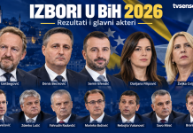 SDA odnijela pobjedu, Efendić pokazao snagu: Bećirović, Filipović i Cvijanović vode za Predsjedništvo